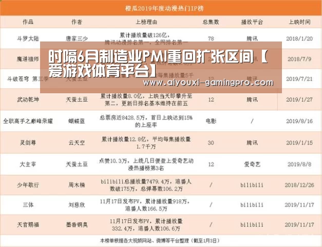 爱游戏娱乐平台